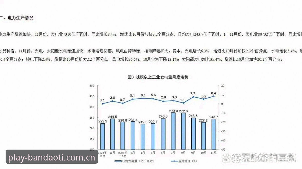 揭秘半岛体体育数据服务背后的真相：新手必看的实用指南