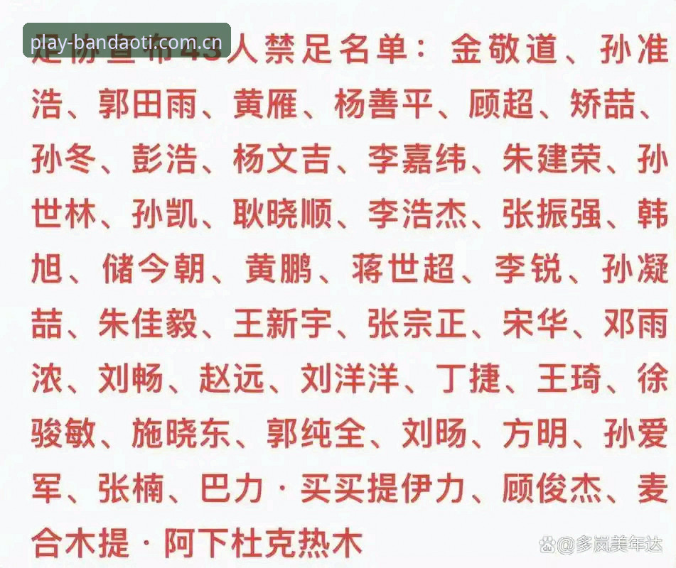 深度揭秘：足协第三批禁足名单背后，65名从业者的“足球黑暗面”