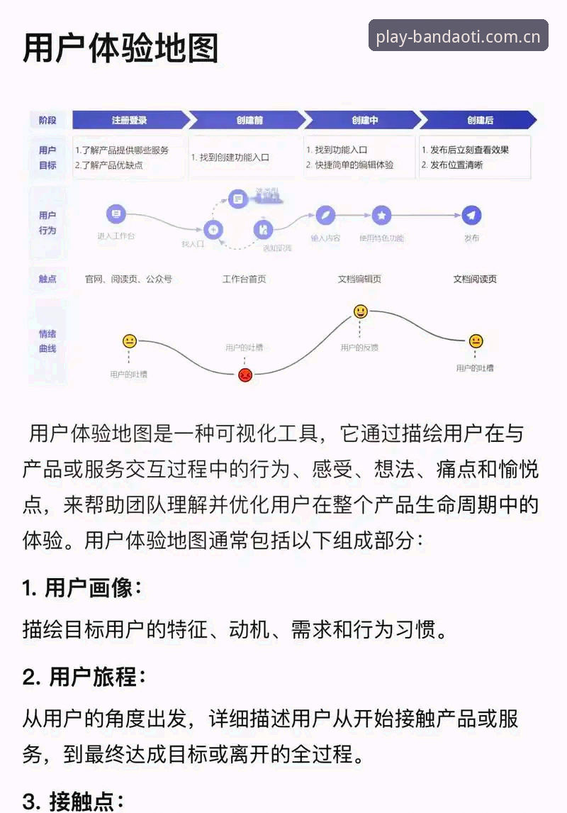 半岛体育平台全面解析：赛事数据分析与用户体验深度评测